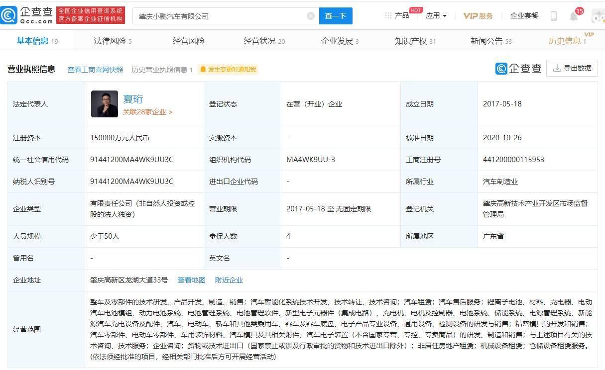 小鹏汽车自建工厂注册资本增至 15 亿元,增幅达 200%