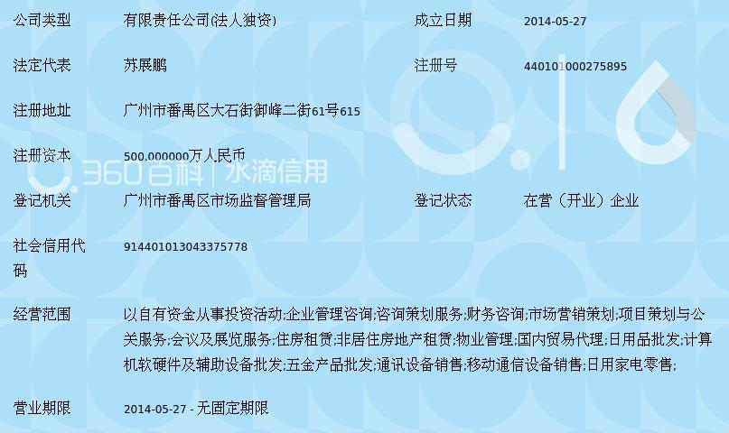 广东盟托资产管理